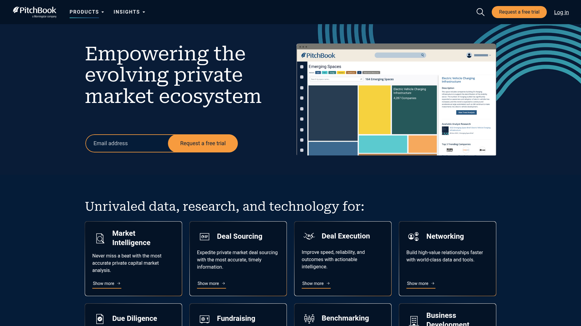 Interfaccia di dashboard di PitchBook mostrante i dati del mercato dei capitali privati