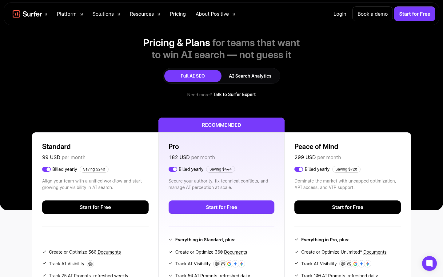 Surfer SEO pricing page with five tiers from Discovery to Enterprise