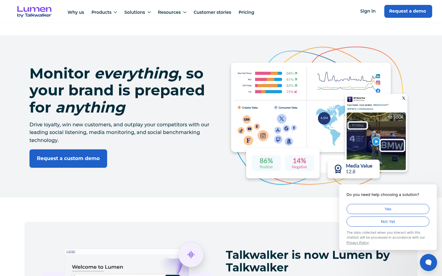 Talkwalker