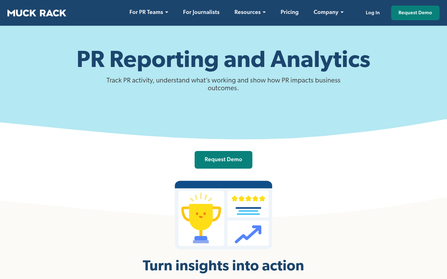 Screenshot della pagina PR Reporting and Analytics di Muck Rack, ottobre 2026