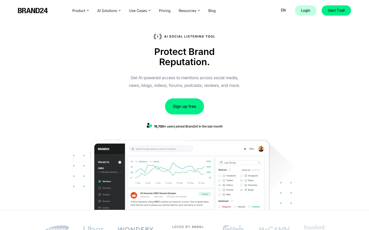 Brand24 Startseite (Screenshot)