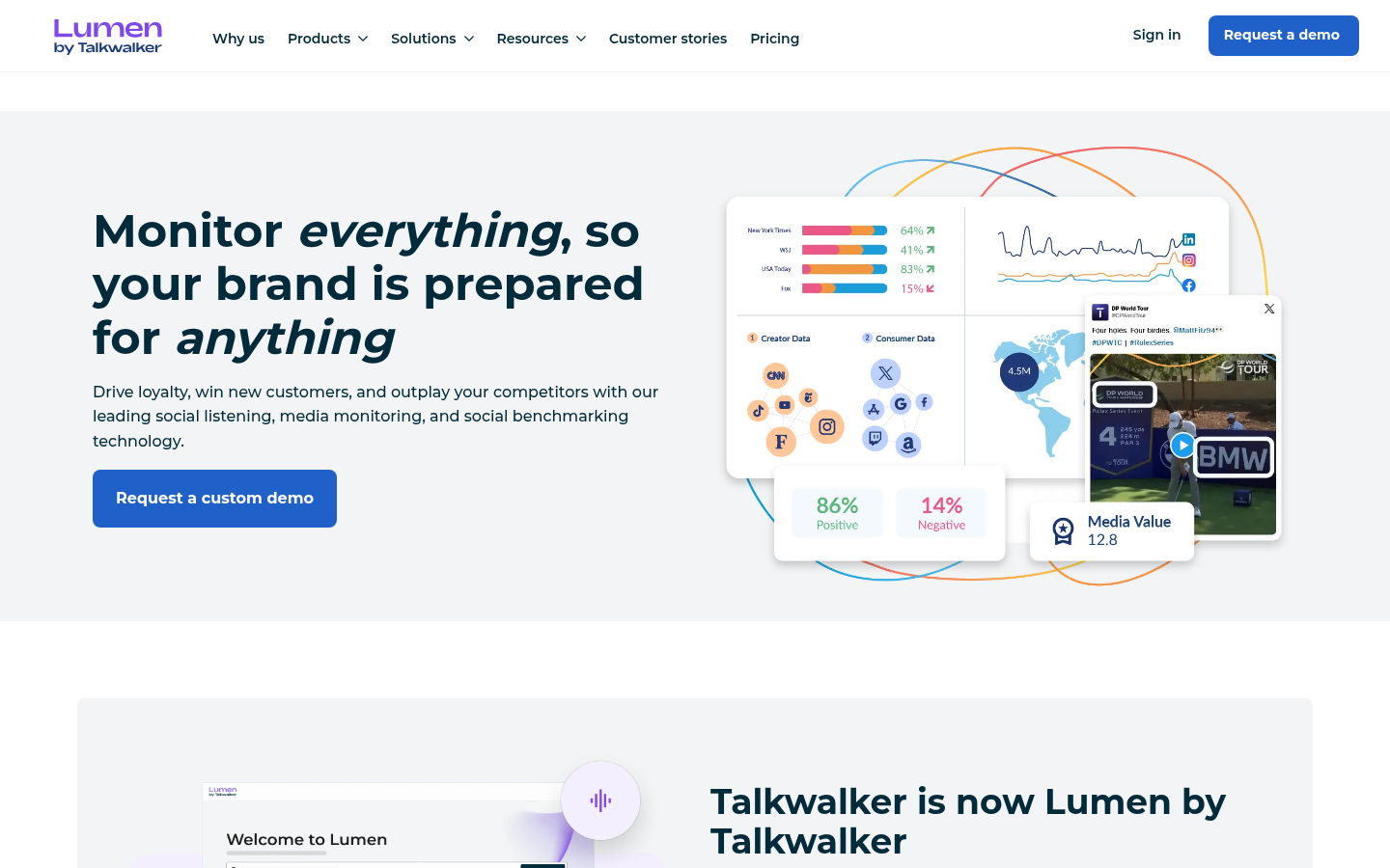 Talkwalker