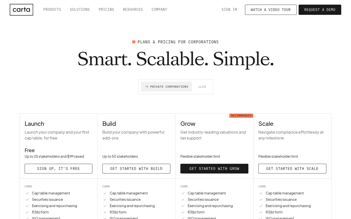 Carta plans page with Launch, Build, Grow and Scale columns
