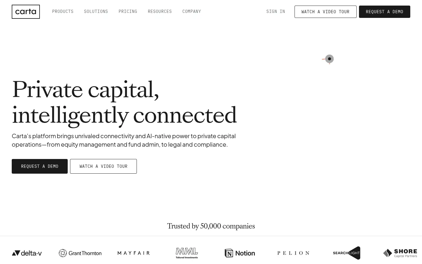 Carta-Startseite mit dem Claim Private Capital, intelligent vernetzt