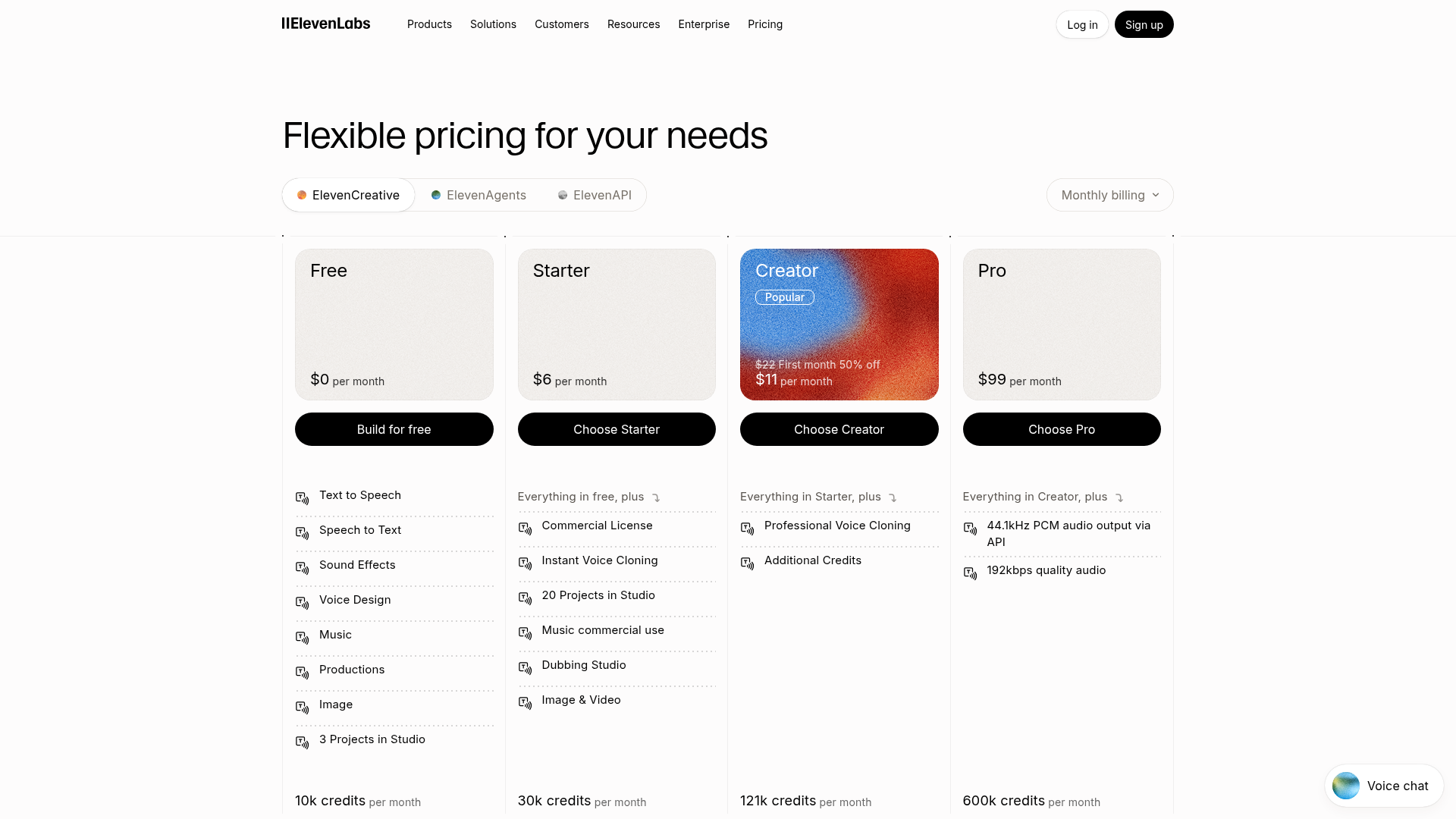 ElevenLabs prissida som jämför Free, Starter, Creator och Pro nivåer
