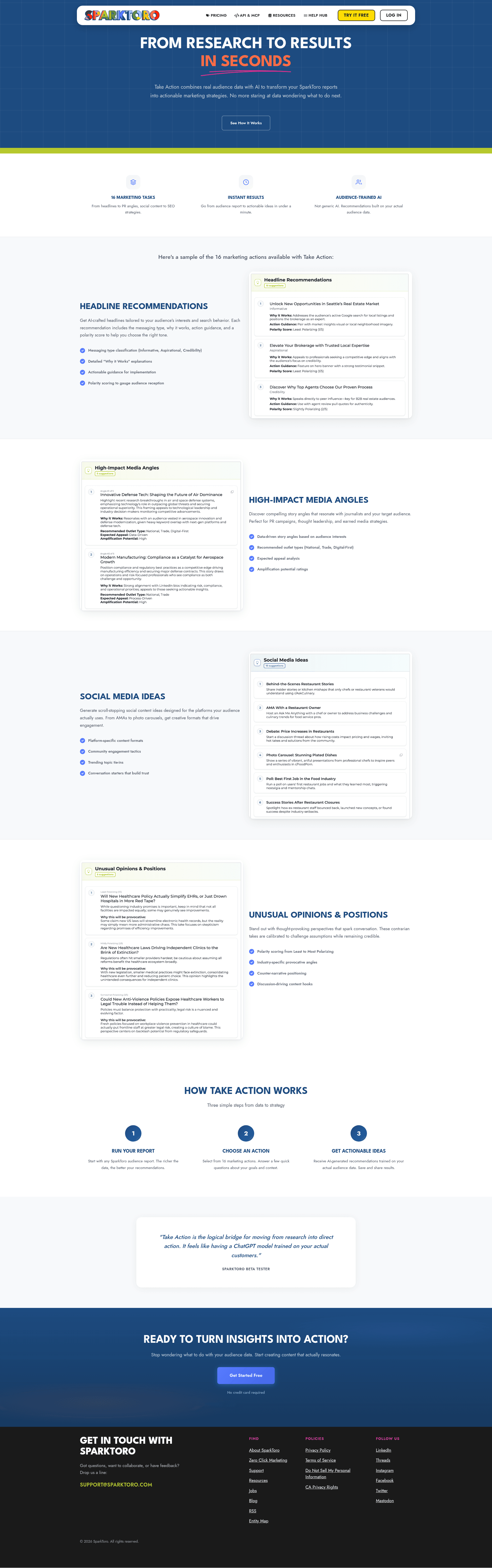 SparkToro Take Action feature page showing AI-generated marketing recommendations