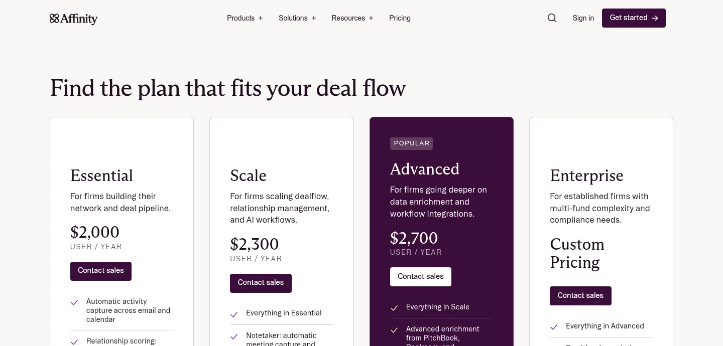 Affinity pricing page showing Essential 2,000, Scale 2,300 and Advanced 2,700 dollars per user per year