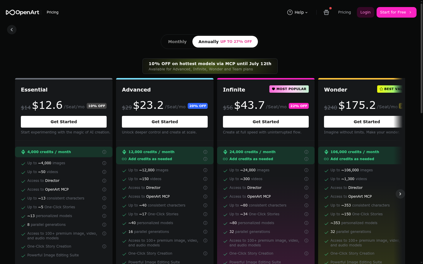 Die Preisseite von OpenArt AI mit dem Tarif, ab dem Upscale und höhere Auflösung freigeschaltet werden