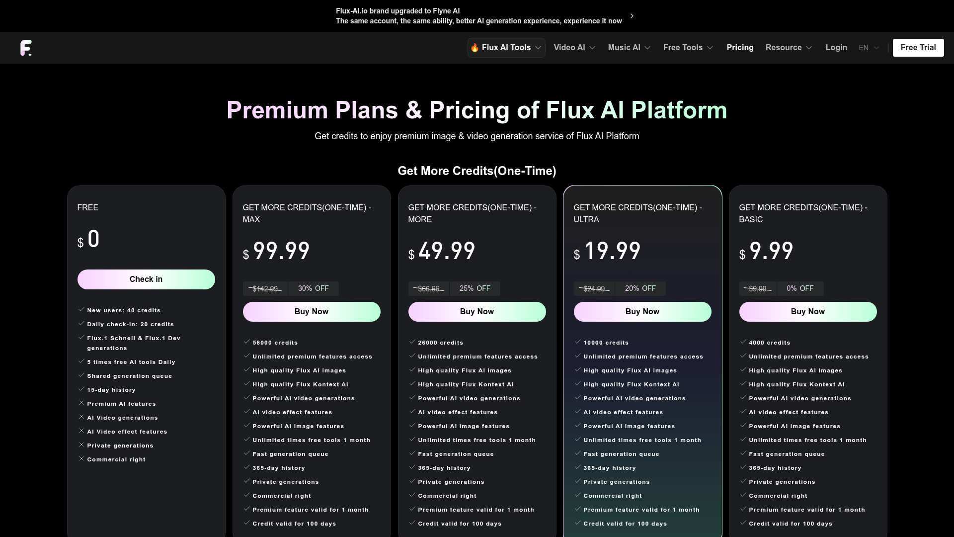 Tek seferlik kredi paketleri olan Flux-AI.io fiyatlandırma sayfası, $9.99 ile $99.99 arası