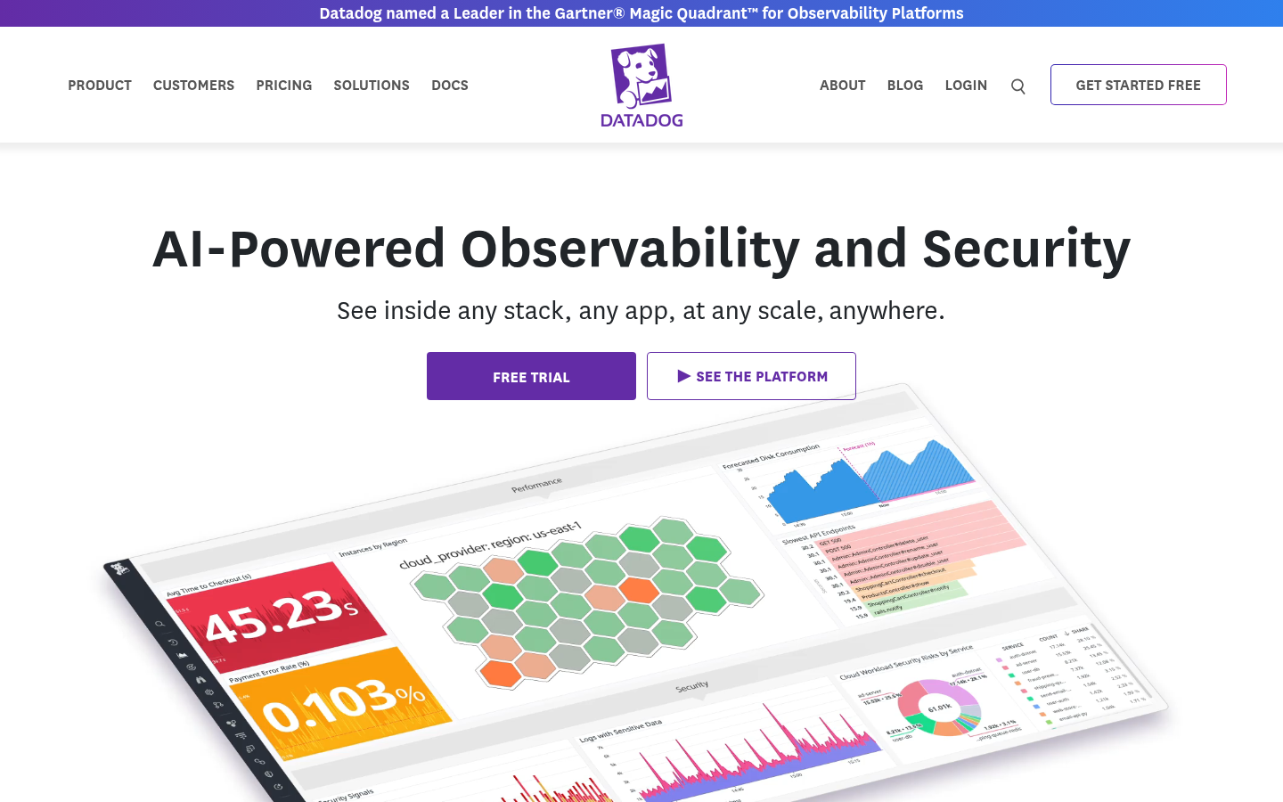 Datadog hoş sayfası, birleştirilmiş gözlemlenebilirlik panosunu gösterir