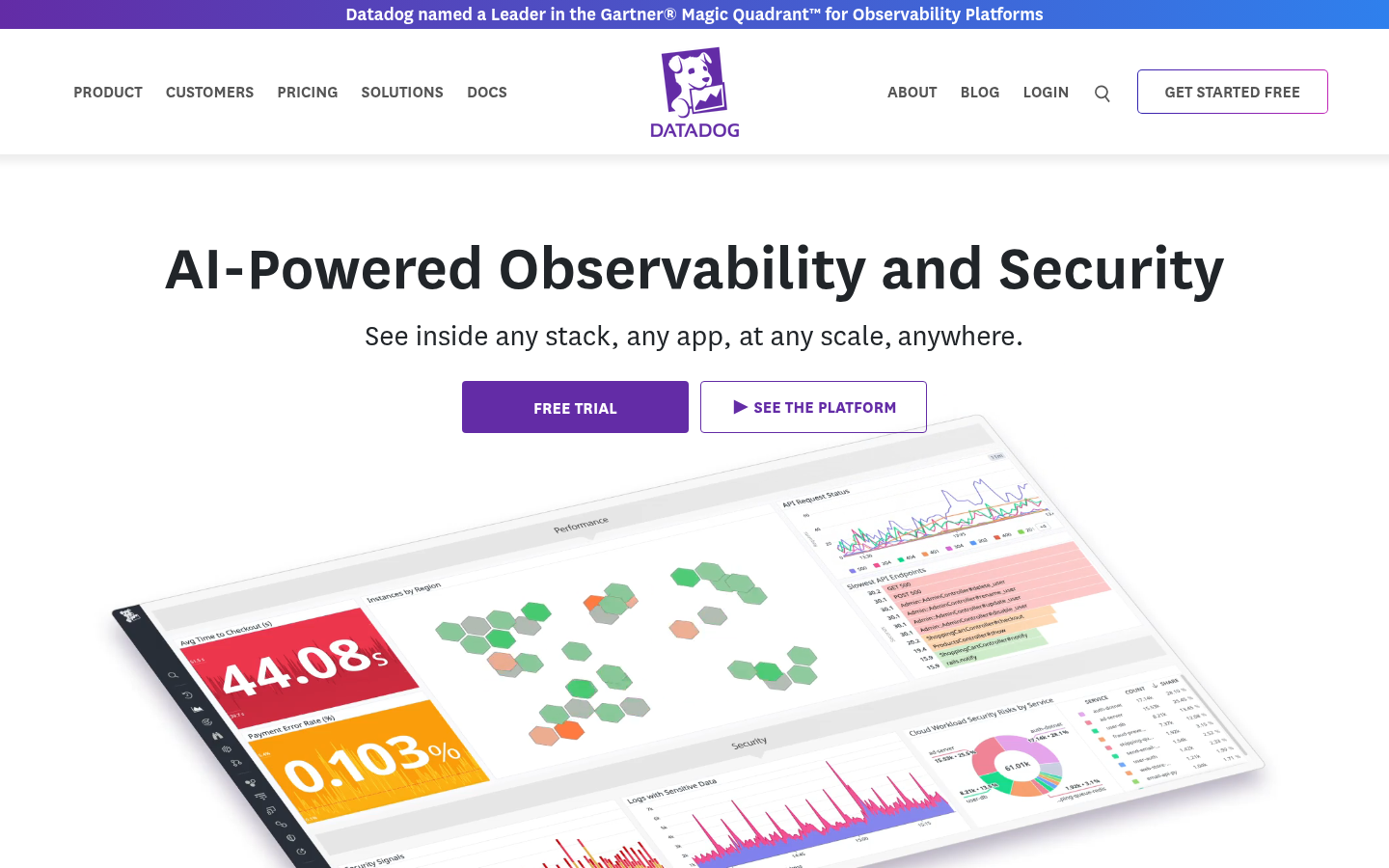 Hero van de Datadog homepage met het observability-dashboard, vastgelegd op 30 september 2026