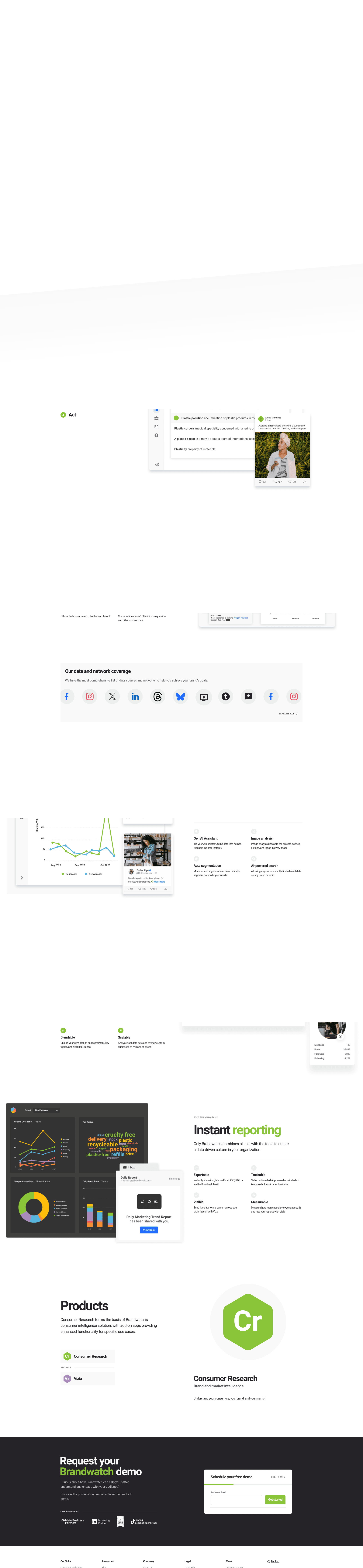 Brandwatch Consumer Intelligence product overview page