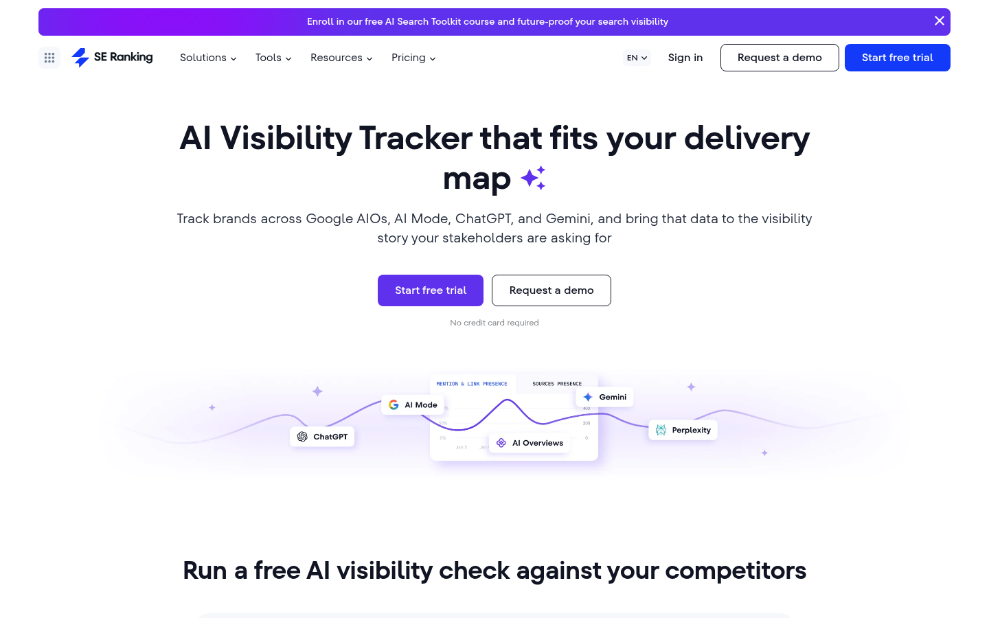 SE Ranking AI Visibility Tracker