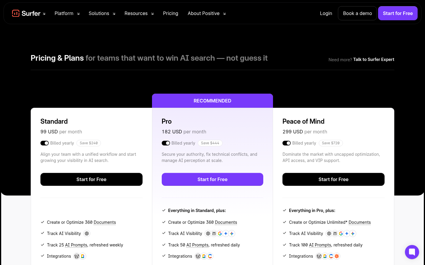 Screenshot pricing page Surfer SEO che mostra cinque tier da Discovery a Enterprise