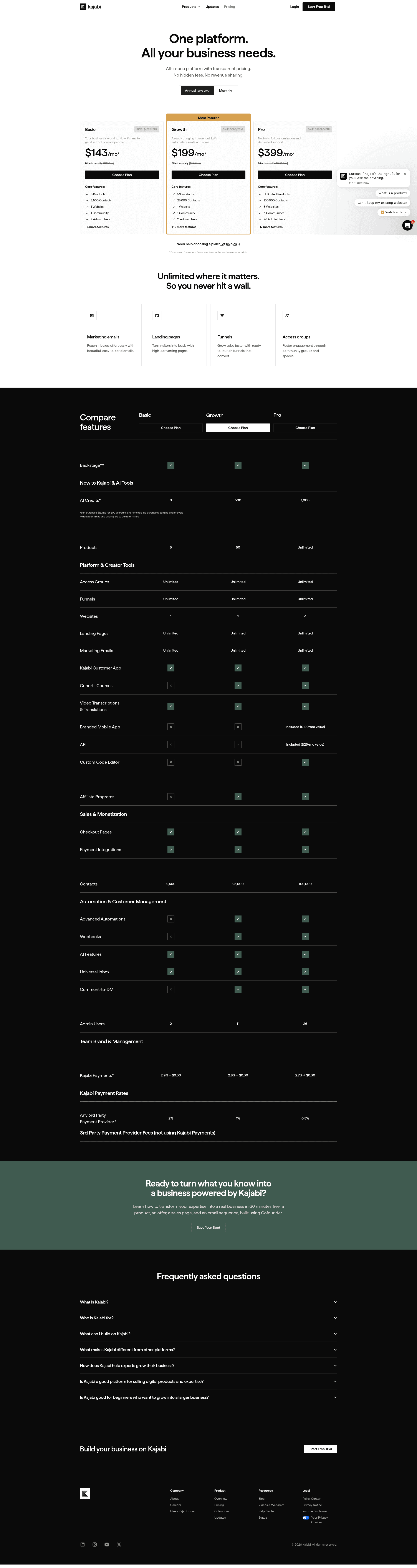 Kajabi pricing table comparing Basic, Growth, and Pro plans