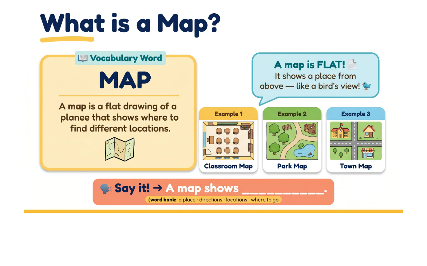Real Skywork-generated educational slide with map illustration