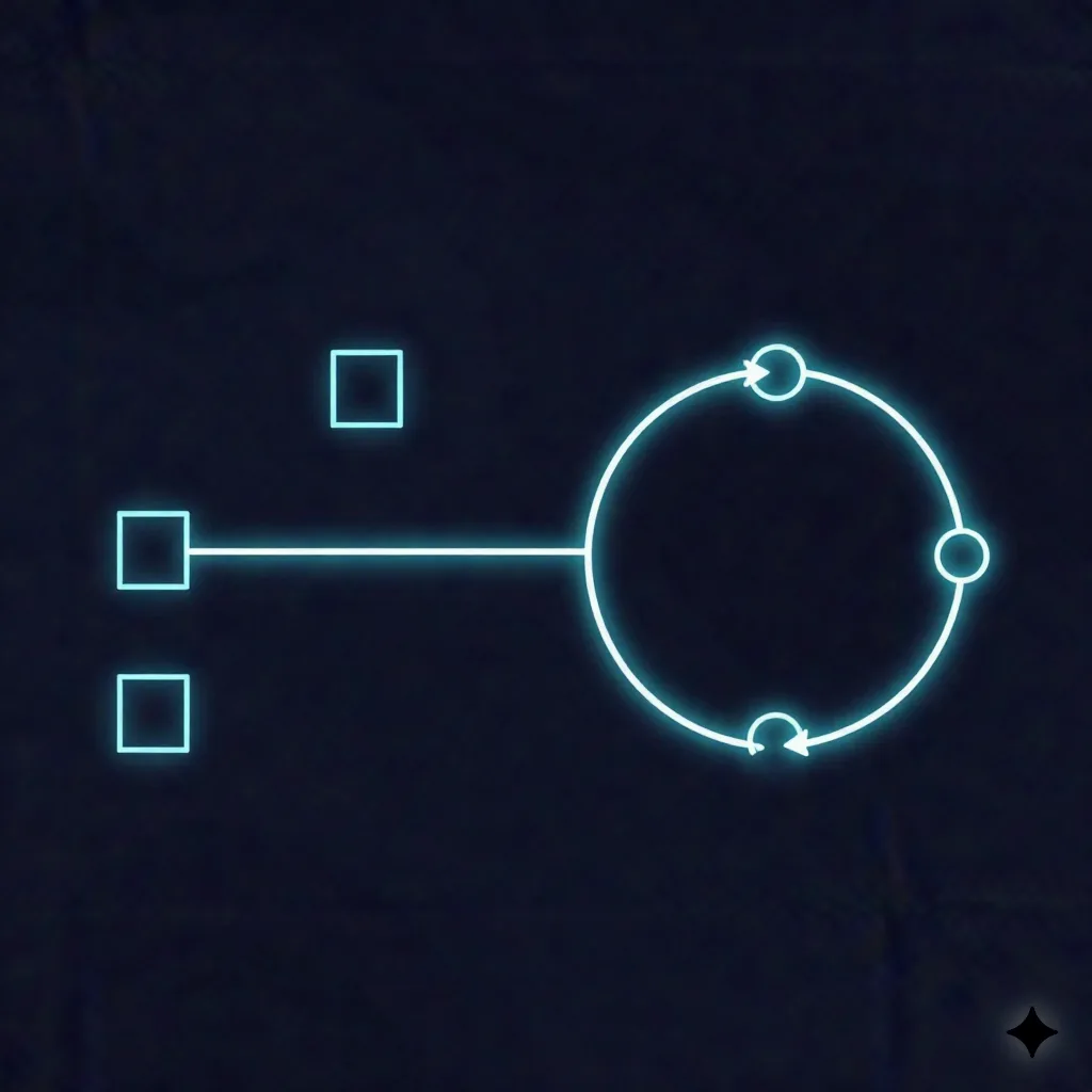 Simple architecture diagram contrasting a single linear flow against a circular multi-step loop with arrows, abstract minimalist style, no readable text