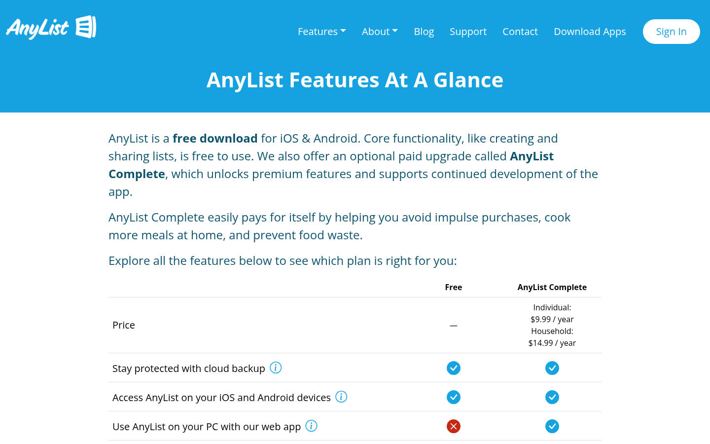 Page de comparaison des fonctionnalités gratuites et Complete d'AnyList