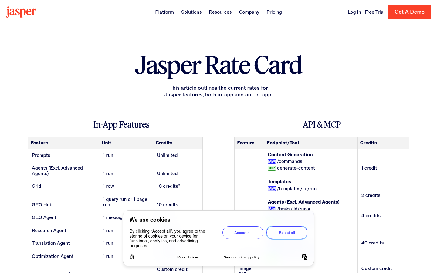 Jasper-Credits-Gebührentabelle listet Credit-Kosten pro Agent und API-Aufruf