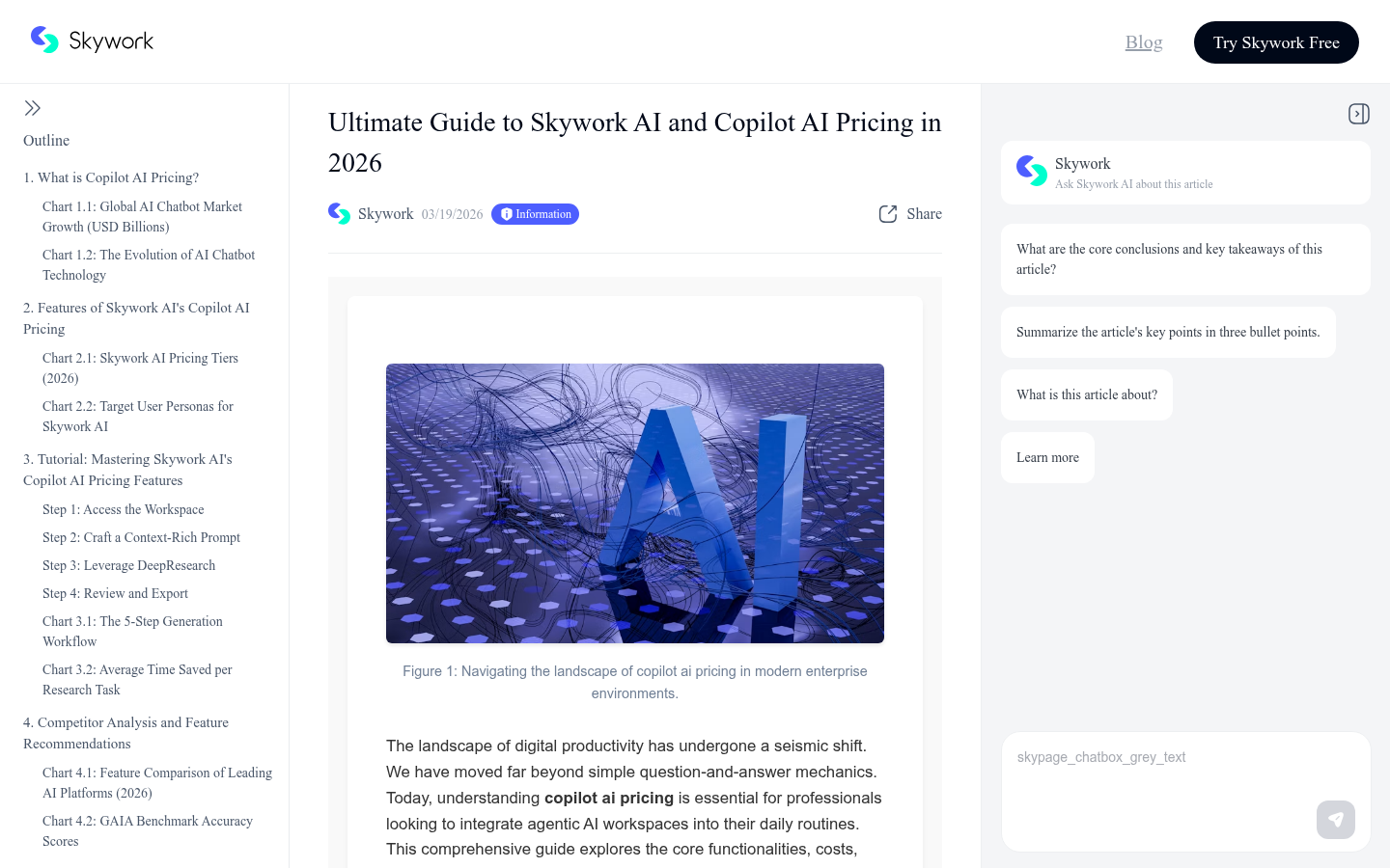 A Skywork-generated Skypage article comparing Skywork AI and Copilot AI pricing for 2026