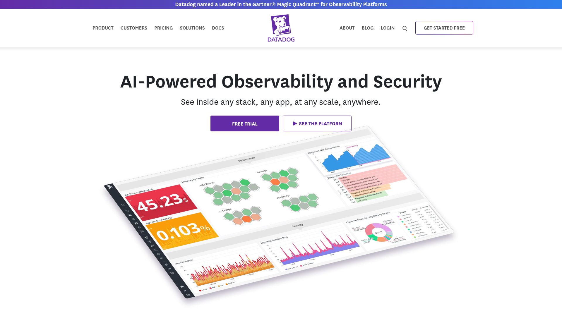 Datadog-Homepage mit KI-gestütztem Observability und Security-Dashboards
