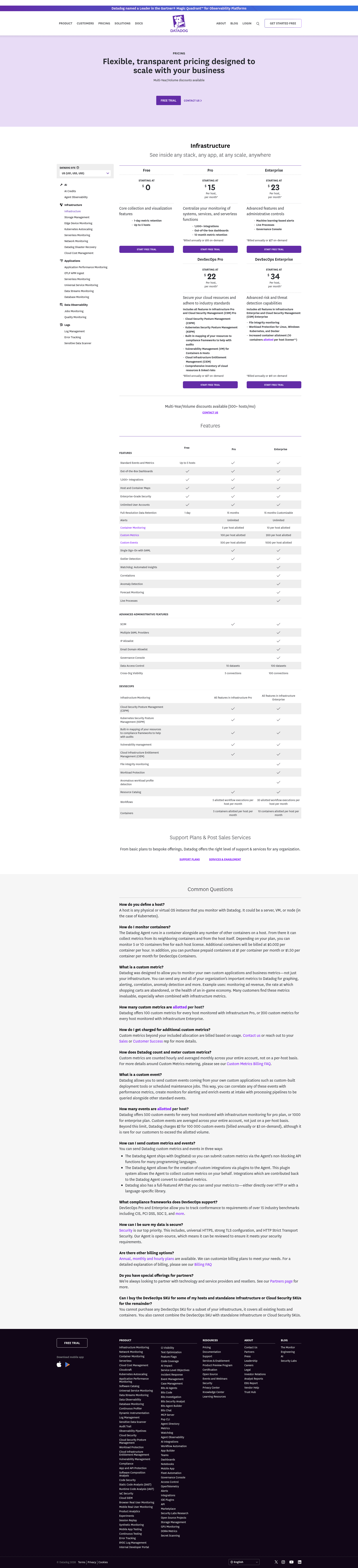 Datadog pricing page showing Infrastructure Free, Pro at $15/host/mo, and Enterprise at $23/host/mo